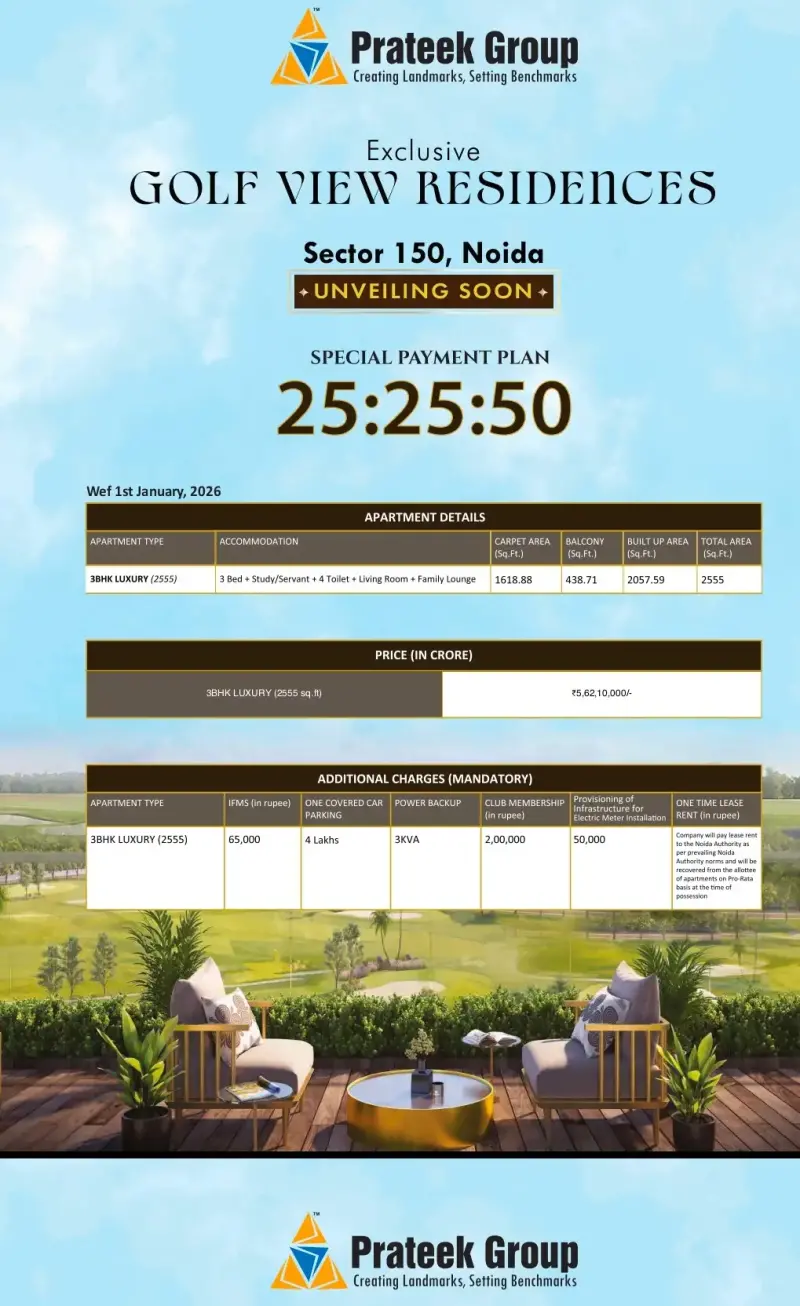 Noida's ultra-luxury apartment where luxury living reaches new heights Interior View - Residential in Noida