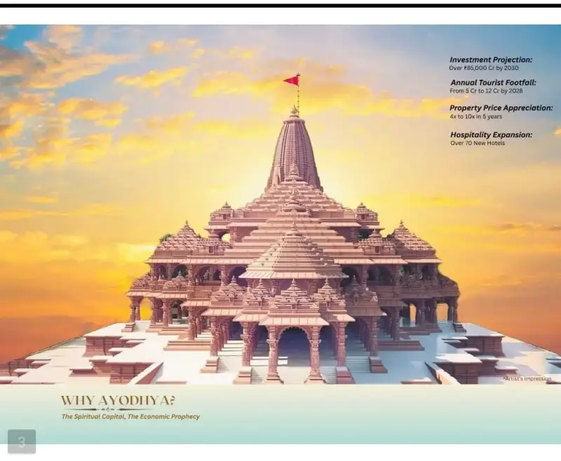 Invest in Ayodhya today - where faith, heritage, and growth create the future. Interior View - Residential in AYODHYA